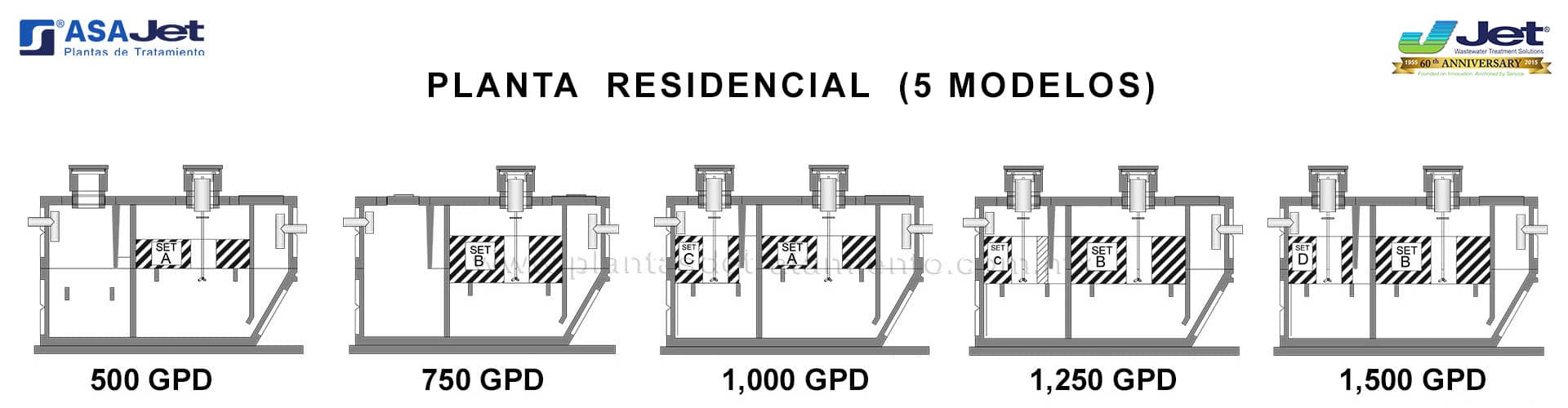 planta-de-tratamiento-residencial-domestica-asajet-04 planta-de-tratamiento-residencial-domestica-asajet-04